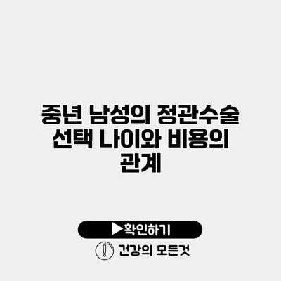중년 남성의 정관수술 선택 나이와 비용의 관계